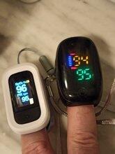 Digital Pulse Oximeter – SpO₂ & Heart Rate Monitor