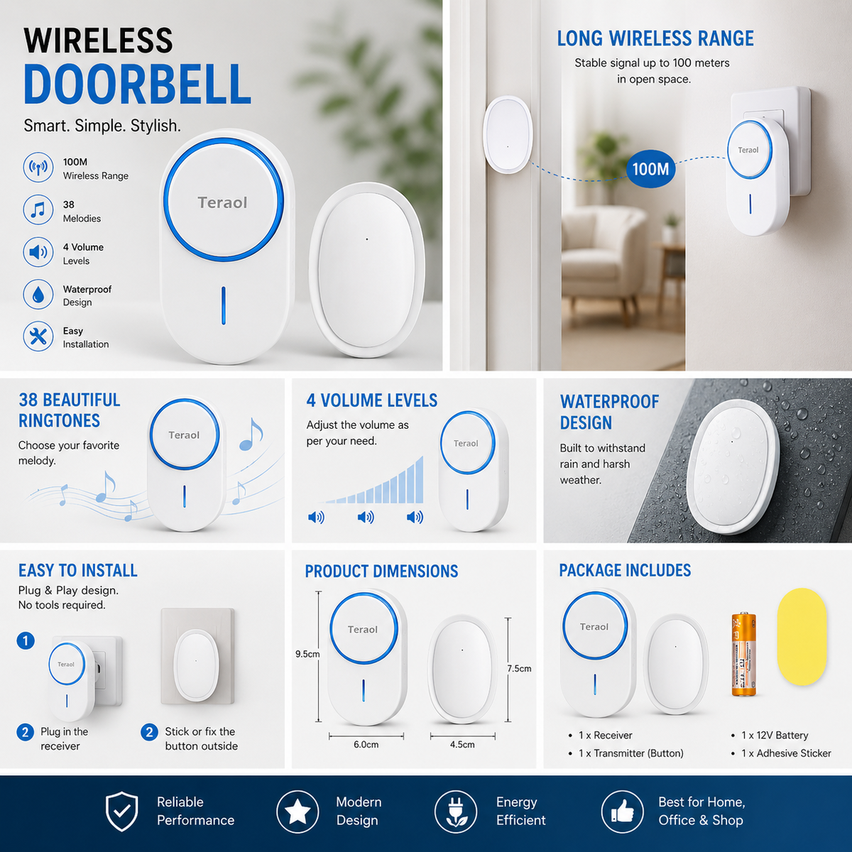 Wireless Doorbell β 4-Level Volume Control, LED Indicator & Easy Installation