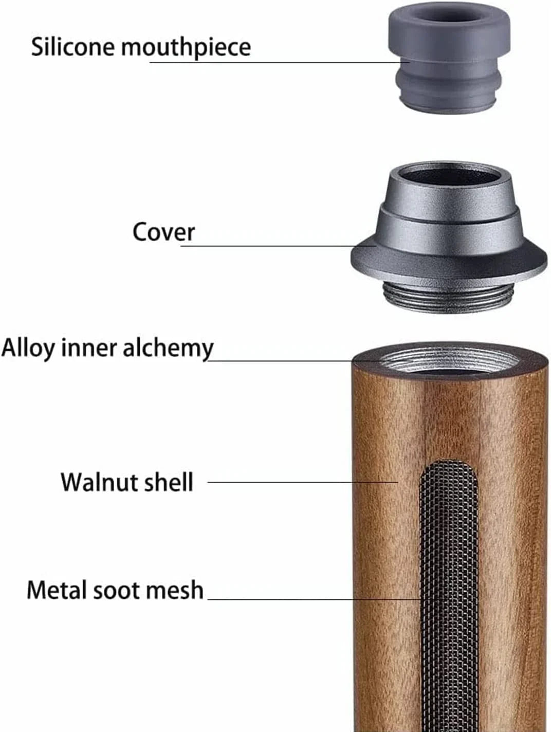 Portable Mini Car Ashtray with Lid β Fireproof Walnut