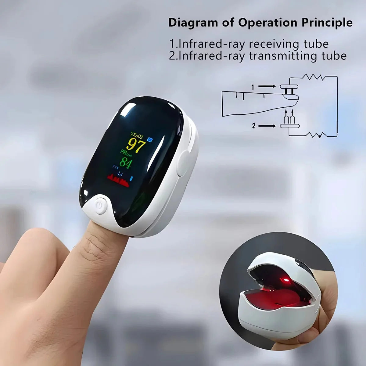 Digital Pulse Oximeter – SpO₂ & Heart Rate Monitor