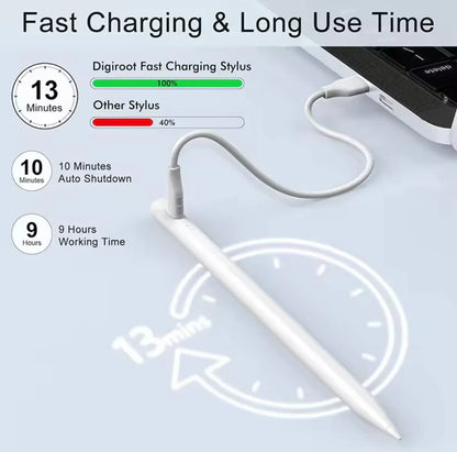 Universal Stylus Pen for all touch screens