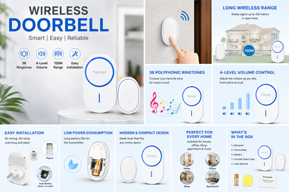 Wireless Doorbell – 4-Level Volume Control, LED Indicator & Easy Installation