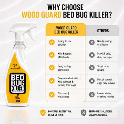 No Smell BedBug killer